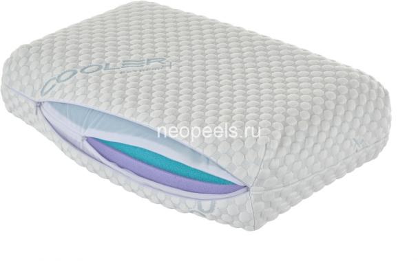 Подушка анатомическая Neoflex Double Classic Cool